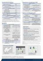 ScanPlan 2D Handheld Mapper - 2