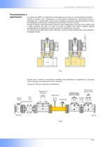 VMR elettrovalvole di sicurezza per gas ad apertura e chiusura rapida - 3