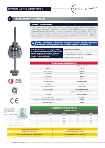 COMET ESE LIGHTNING TERMINAL