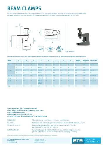 BEAM CLAMPS