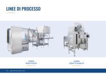 COMPANY PROFILE - 17