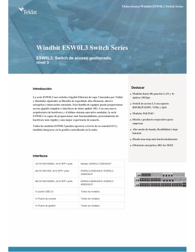 WINDBIT SWITCH ESW0L3