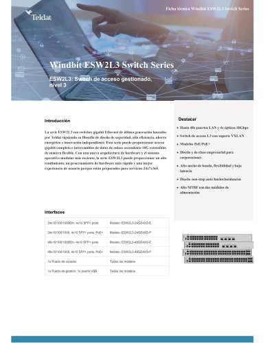 WINDBIT SWITCH ESW2L3