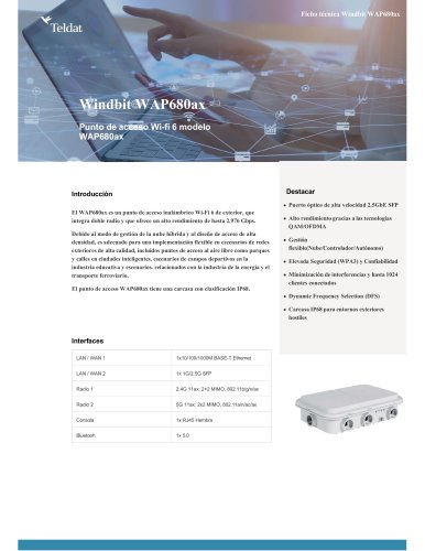 WINDBIT WAP680ax Access Point