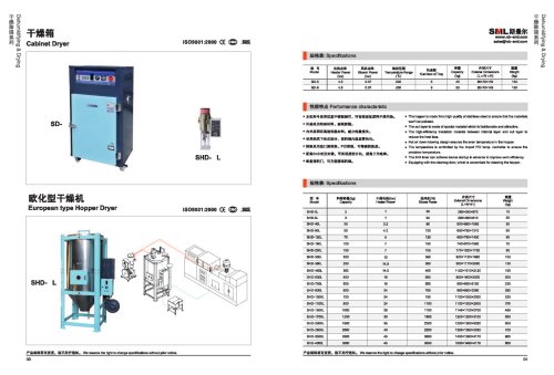 Dryer-SANTSAI MACHINERY