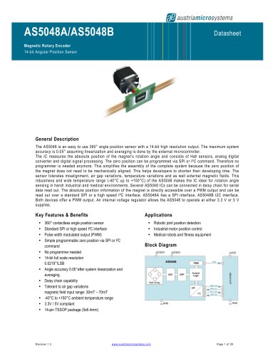 AS5084A encoder