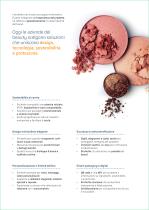 Labelpack per il settore COSMETICO - 3