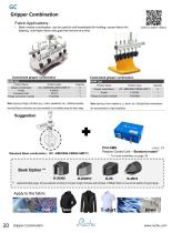 Rochu Gripper for Textile Industry