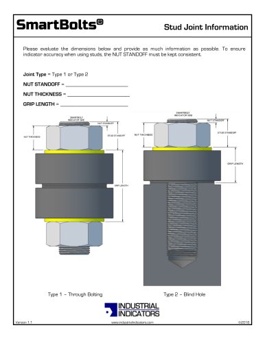 Stud Bolting Reference