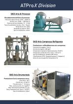 ATProX - Catalogo SKID Modulari - 4