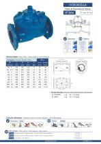 Gamma Prodotti - 6