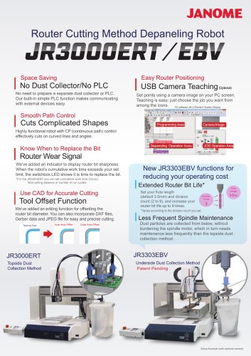 JR3000ERT/EBV Depaneling Robot