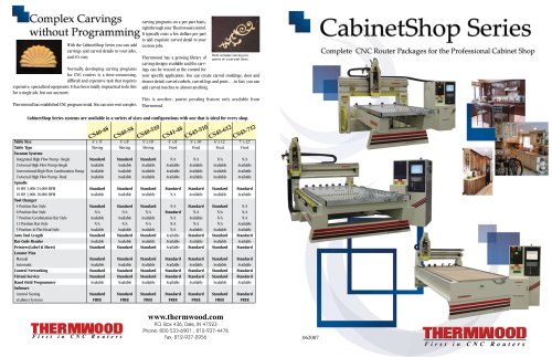 the CabinetShop 45