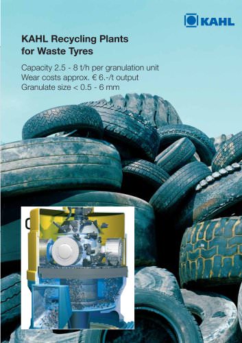 Waste Tyre Recycling Plants