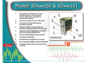 Caratteristiche generali della serie di azionamenti SD Ehnanced - 5