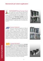 Catalogo azionamenti - 6