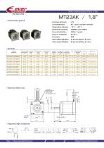 Catalogo motori passo-passo - brushless - encoder - riduttori - 12