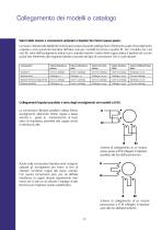 Catalogo motori passo-passo - brushless - encoder - riduttori - 6