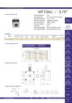 Catalogo motori passo-passo - brushless - encoder - riduttori - 9