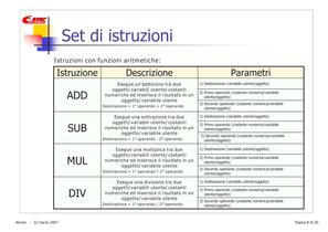 Introduzione ad ATOMIC - 8