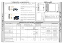 SW4 Azionamenti Titanio - 2