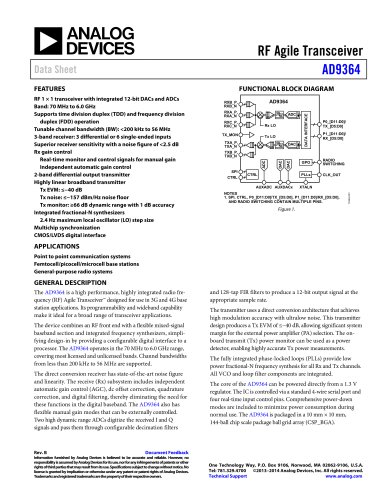 AD9364 RF Agile Transceiver