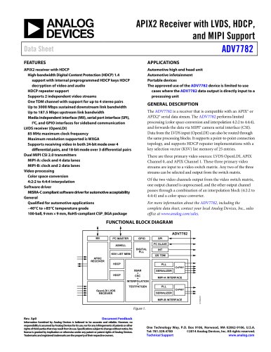 ADV7782: APIX2 Receiver with LVDS, HDCP, and MIPI Support