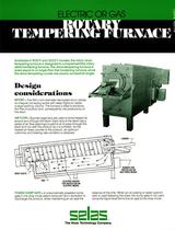 Rotary Retorts