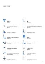 Ac hydraulic - 3