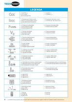 Tecopoint - Welding - 2