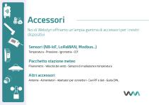 Cataloghi di Prodotti-10