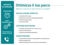 Gestione dell'Energia-10