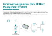 Gestione dell'Energia-9