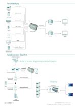 WebdynSunPM_Datasheet_IT-3