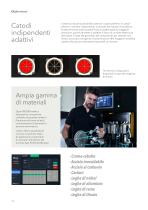 DLye PRO500 - 10