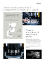 DLye PRO500 - 7