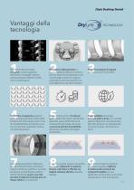 DLyte Desktop Dental - 11