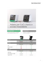 DLyte Desktop Dental - 3