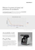 DLyte Desktop PRO - 5