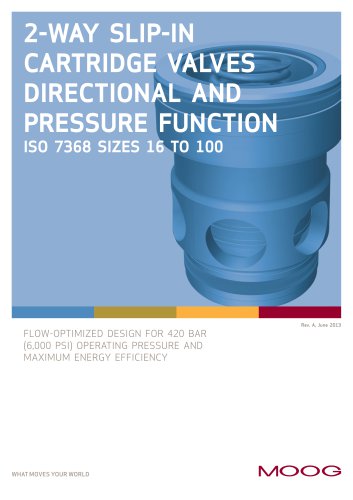 2-Way Slip-in Cartridge Valves Directional and Pressure Function