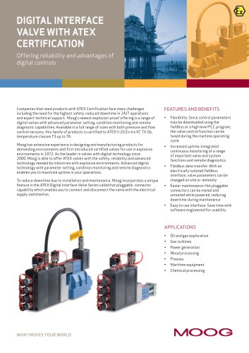 Digital Intrface Valve with Atex Certificaion