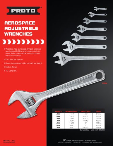 AEROSPACE ADJUSTABLE WRENCHES