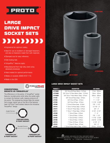 Proto® Large Drive Impact Sockets