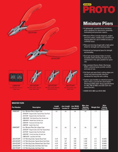 Proto® Miniature Pliers