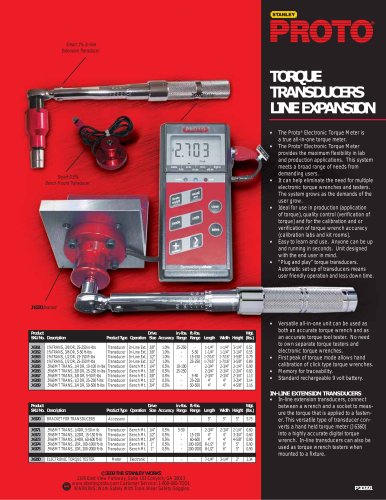 Proto® Torque Transducers Line Xpansion