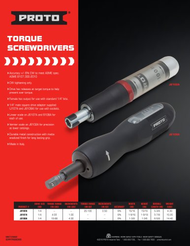 TORQUE SCREWDRIVERS