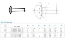 DIN662