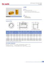 L378 series With small head,3 special cutting slots prevent chips inthe thread.