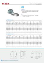 LSFW series Type LSFW is specially designed to allow pivoting oftwo sheets of metal.A wave washer provides theconsistent torsion to allow repeatable rotation.