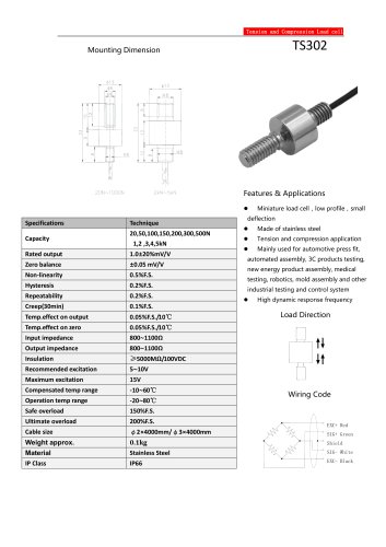 TS302